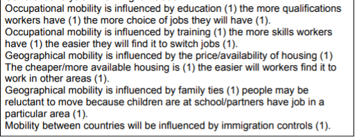 Economics Notes Section B questions