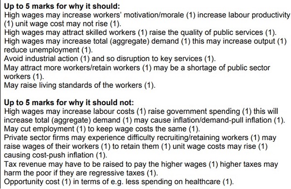 Economics Notes Section B questions