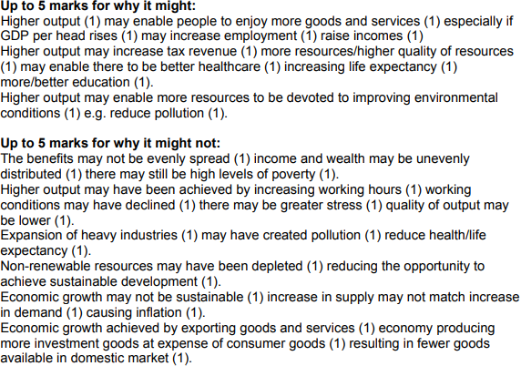 Economics Notes Section B questions