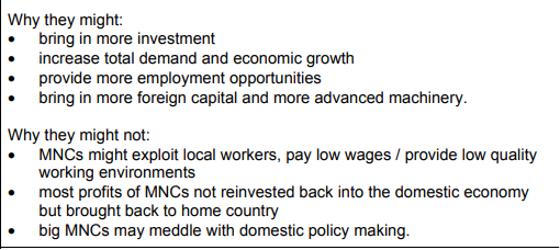 Economics Notes Section B questions