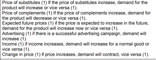 Economics Notes Section B questions