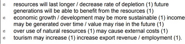 Economics Notes Section B questions