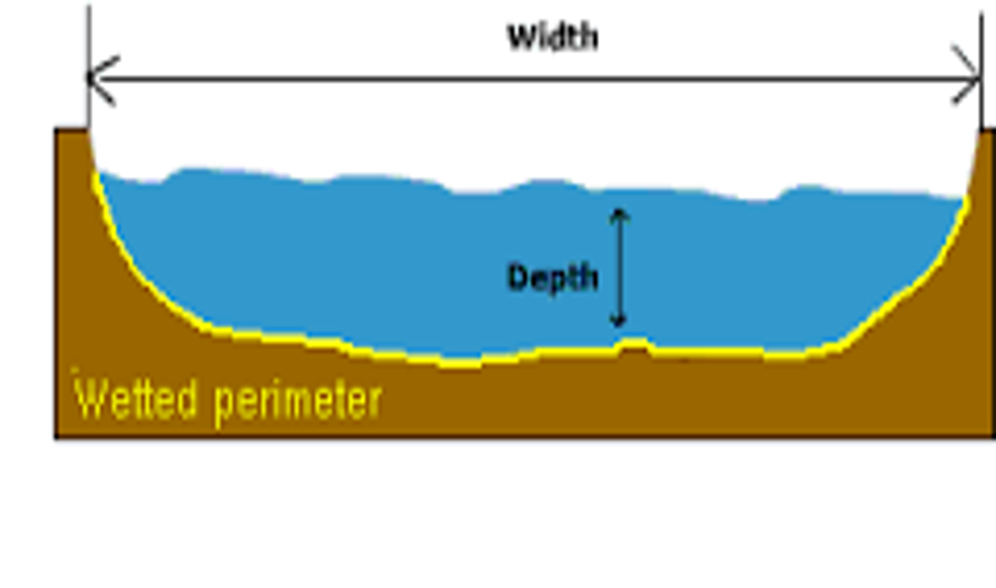 River Measurements