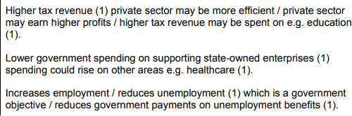 Economics Notes Section B questions