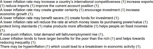 Economics Notes Section B questions