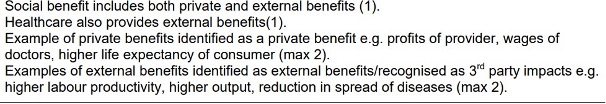 Economics Notes Section B questions