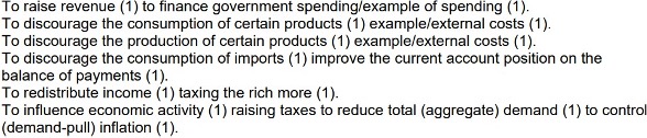 Economics Notes Section B questions