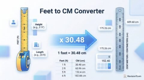 Professional illustration showing measurement scale and unit conversion from feet to centimeters for RevisionTown.