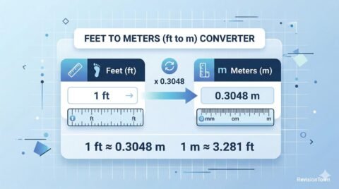 Professional illustration showing the concept of converting feet to meters (ft to m) with rulers and measurement graphics for RevisionTown blog.