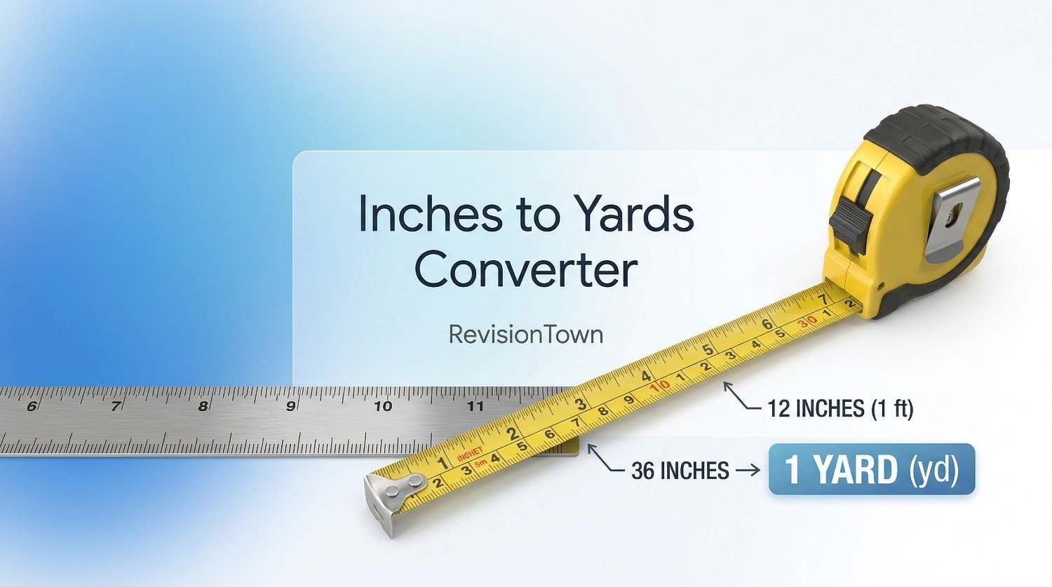 Inches to Yards Converter – Visual measurement conversion chart showing inches converting into yards with ruler and tape, by RevisionTown.