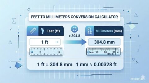 Accurate and professional feature image showing a feet to millimeters conversion calculator with metric and imperial measurement tools on a clean white background.