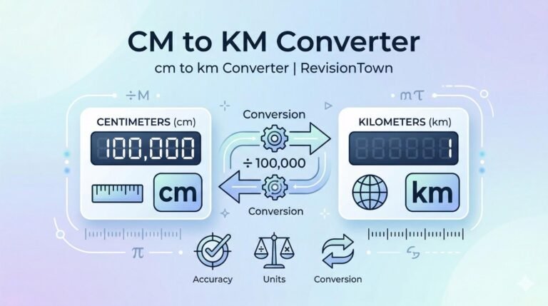 cm to km converter illustration showing centimeter to kilometer conversion concept for RevisionTown blog