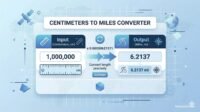 Centimeters to Miles (cm to mi) converter illustration showing digital distance conversion scale and measurement units.