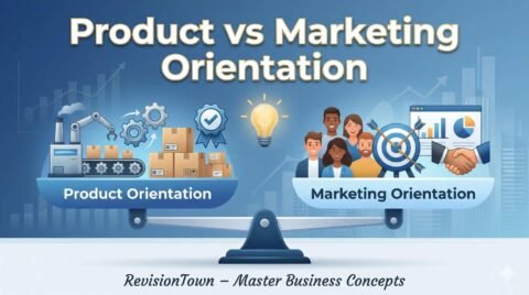Product orientation vs marketing orientation balance scale with business icons for RevisionTown blog post