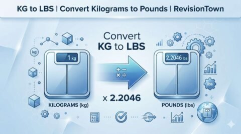 Professional infographic showing kilogram to pound conversion with scale and arrows – KG to LBS guide by RevisionTown.