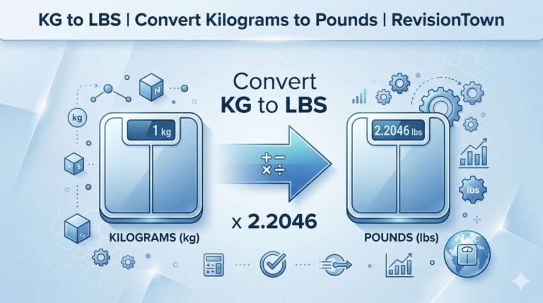 Professional infographic showing kilogram to pound conversion with scale and arrows – KG to LBS guide by RevisionTown.