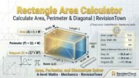 Rectangle area calculator tool showing area, perimeter, diagonal formulas for RevisionTown blog