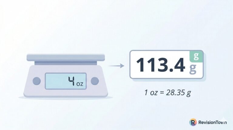 Convert ounces to grams: food scale showing 4 oz equals 113.4 g with the formula 1 oz = 28.35 g