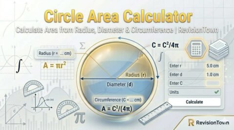 Circle area calculator feature image showing area formulas from radius, diameter and circumference with a clean geometric design for RevisionTown math blog.