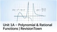 Polynomial and rational functions graph for Unit 1A revision, showing smooth curve and asymptotes on a coordinate grid.