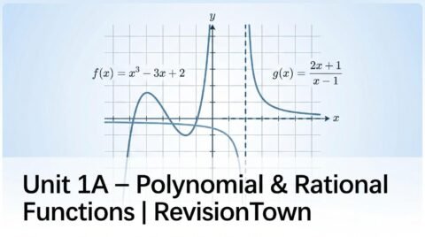 Polynomial and rational functions graph for Unit 1A revision, showing smooth curve and asymptotes on a coordinate grid.