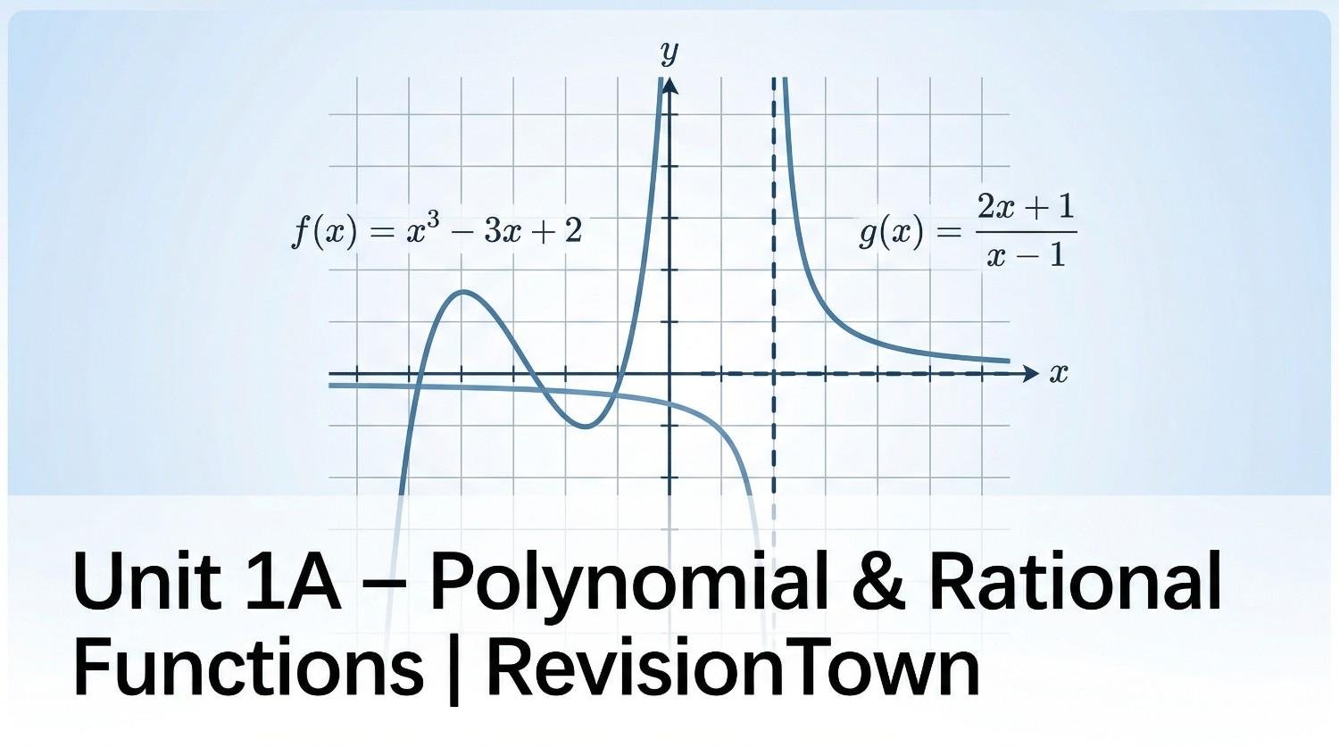Polynomial and rational functions graph for Unit 1A revision, showing smooth curve and asymptotes on a coordinate grid.