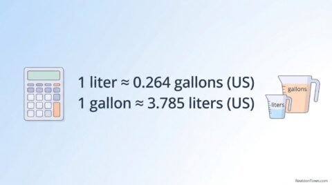 Convert liters to gallons quick reference chart with formula and examples for students and home use on RevisionTown.
