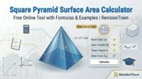 Square pyramid surface area calculator showing base edge, height, slant height, and total surface area with formulas for a free math tool on RevisionTown.