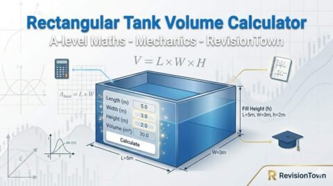 Rectangular tank volume calculator tool by RevisionTown showing L×W×H formula and capacity results.
