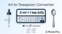 Convert ml to teaspoon calculator chart by RevisionTown