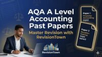 AQA A Level Accounting past papers feature banner for RevisionTown with exam papers, student studying financial accounting, and revision resources for A-level 7127 exams