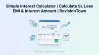 Simple Interest Calculator and Loan EMI tool interface with SI formula and interest amount for RevisionTown finance blog.