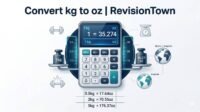 Convert kg to oz calculator graphic for RevisionTown blog, showing 1 kg equals 35.274 oz conversion