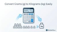 Grams to kilograms conversion chart with formula - RevisionTown guide