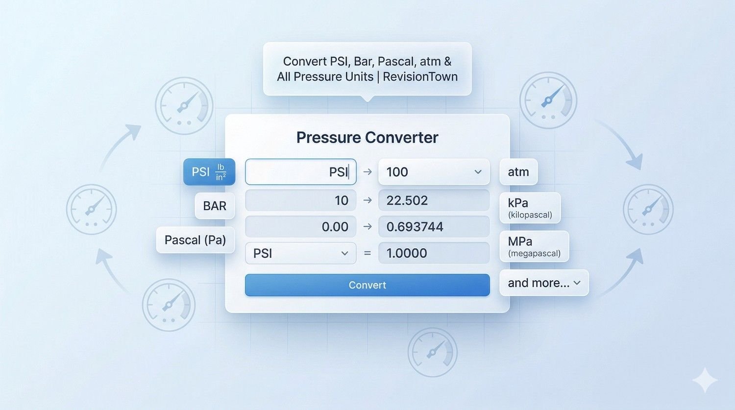 Pressure converter tool showing PSI, bar, Pascal, atmosphere, kPa, and MPa units on a clean calculator interface for RevisionTown's engineering blog