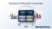 Professional grams to pounds conversion calculator showing 500g = 1.102 lbs on RevisionTown blog, featuring scales and formula for quick weight converter tool.