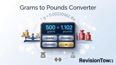 Professional grams to pounds conversion calculator showing 500g = 1.102 lbs on RevisionTown blog, featuring scales and formula for quick weight converter tool.