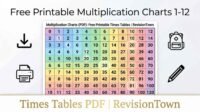 Colorful 12x12 multiplication chart PDF free printable times tables from RevisionTown