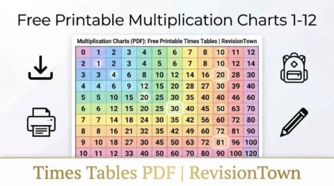 Colorful 12x12 multiplication chart PDF free printable times tables from RevisionTown