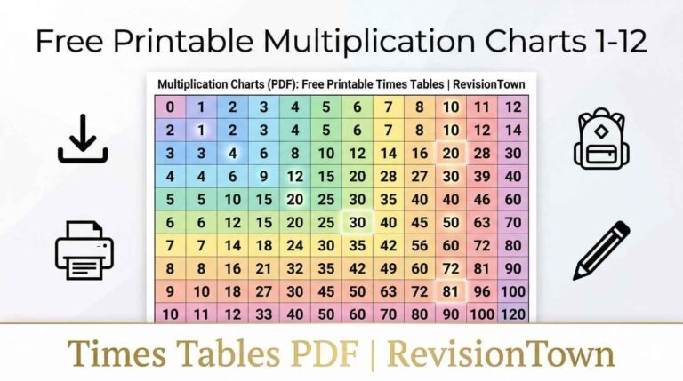 Colorful 12x12 multiplication chart PDF free printable times tables from RevisionTown