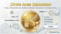 Circle area calculator with formulas for area, circumference, radius, and sector illustrated on a clean modern design for RevisionTown math blog.