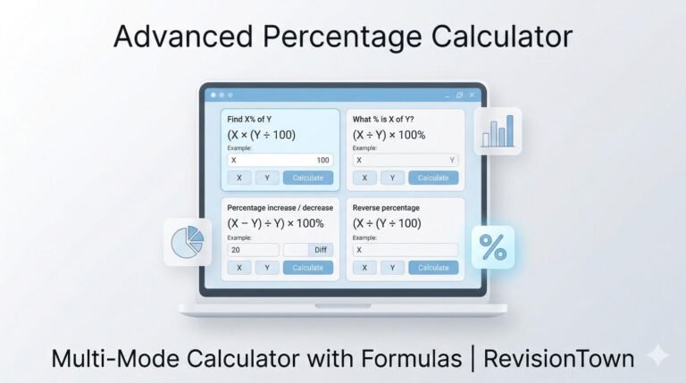 Advanced percentage calculator with multi‑mode options and formulas for students and professionals | RevisionTown blog
