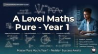 A Level Maths Pure Year 1 revision guide from RevisionTown with key formulas and graphs on navy background