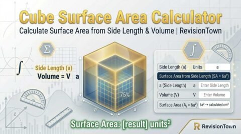 Cube surface area calculator diagram showing formula Surface Area = 6a² with labeled side length a and volume input for math revision help.