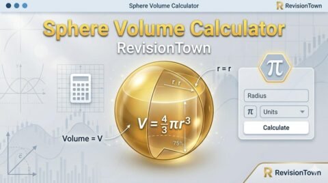 Clean digital illustration of a sphere volume calculator with formula V = ⁴⁄₃πr³ for a math blog post on RevisionTown.