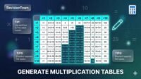 Multiplication tables generator tool on RevisionTown for easy math revision.