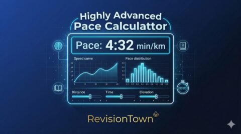 Highly advanced pace calculator interface by RevisionTown featuring pace display, graphs, and sliders for runners and students