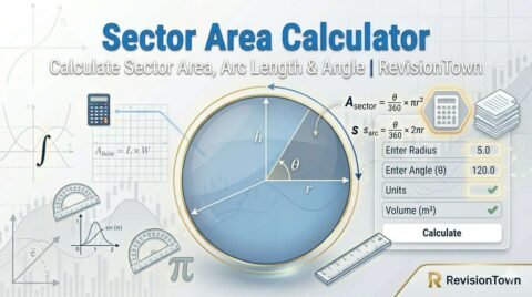 Diagram showing sector area, arc length, and central angle with radius and formulas for a sector area calculator tool.