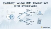 Probability A Level Math revision feature image for RevisionTown blog post with probability tree, Venn diagram, and normal distribution.