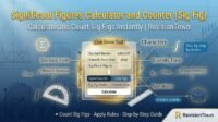 Significant Figures Calculator and Sig Fig Counter tool on RevisionTown for precise math calculations.